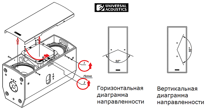 Рис 5_Поворот_Рупора_ШМ.png Рис 5_Поворот_Рупора_ШМ.png