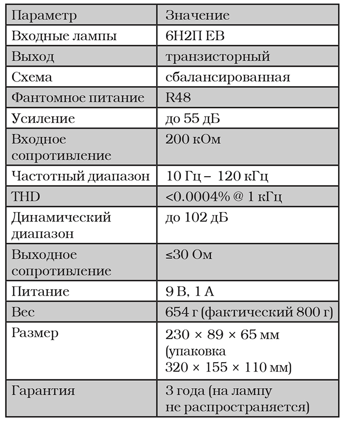 Табл 2.jpg Табл 2.jpg