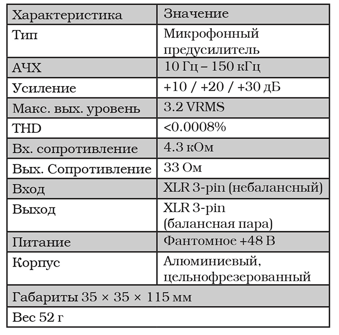Табл 1.jpg Табл 1.jpg